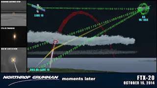 Northrop Grumman's F 35 Distributed Aperture System Tested Against Ballistic Missile Targets exporte