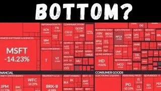 Why Stocks Are Close to Bottoming out!