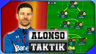 Xabi Alonsos vertikales Tiki Taka I FM24 Taktik Tutorial (Bayer Leverkusen)