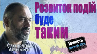 Історичні події в УКРАЇНІ та ПОЛЬЩІ, зміни в рф та рб. А ще про війну в ЄС, ядерний удар та хвороби!