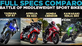 2022 Yamaha YZF R7 vs Aprilia RS 660 vs Honda CBR 650R vs Kawasaki Ninja 650| Price & Specs Comparo