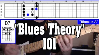 "Blues Theory 101" - Major, Minor, and Hybrid Approaches to Soloing Over a 12-Bar Blues Progression