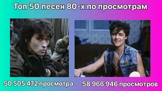 ТОП 50 ПЕСЕН 80-Х ПО ПРОСМОТРАМ