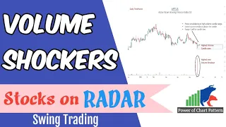 Volume Shocker stocks for tomorrow//Breakout stocks for swing trading //swing stocks for next week