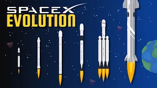 Evolution of SpaceX Rockets (NEW) [2002-2023]