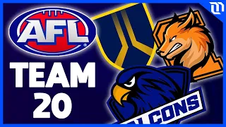 Who Will Be The 20th AFL Team ?