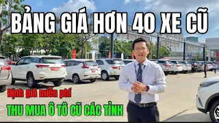 Bảng giá xe cũ mới nhất - Thái Học Toyota- pt Hồ Chí Minh 20/08/22- [ Auto Sài Gòn ] lh 0902 555 777
