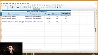 Практична робота 8. Морзе. 7 клас. Вправа 4. Найбільші озера України. Libreoffice Calc