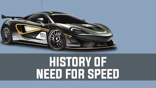 History of Need For Speed (1994-2013)