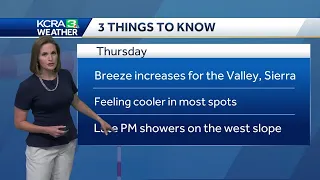 Breezy and cooler for Thursday