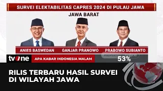 Survei Elektabilitas Capres 2024: Prabowo Unggul Telak di Jawa Barat | AKIM tvOne