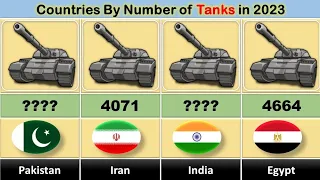 Countries  By Number  of  Tanks In 2023 Combat Tank Fleet Strength by Country 2023 #Tanks- Countries