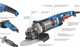 Как продлить жизнь своей болгарки (УШМ): ремонт и обслуживание