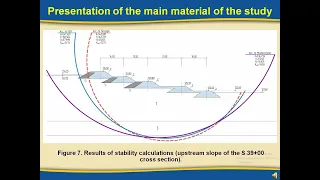 ICSF2024. Application of prefabricated retaining walls with increased shear resistance to ensure tai