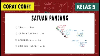 MENGENAL DAN MERUBAH SATUAN PANJANG | MATEMATIKA KELAS 5