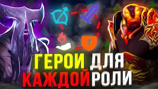 ЛУЧШИЕ МЕТОВЫЕ ГЕРОИ ДЛЯ КАЖДОЙ РОЛИ 7.35b!