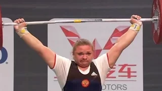 2011 World Weightlifting Championships, Women +75 kg  Тяжелая Атлетика. Чемпионат Мира