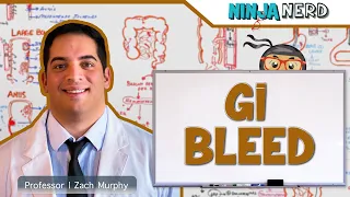 GI Bleed | Etiology, Pathophysiology, Clinical Features, Diagnosis, Treatment