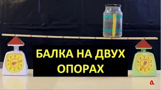 Балка на двух опорах