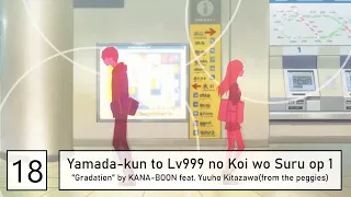 Top KANA BOON and the peggies anime songs