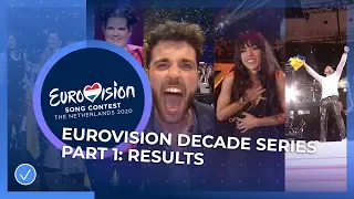 The Eurovision Decade Series - Part 1 - Results