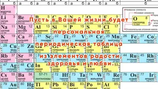 Поздравление с днём рождения учителя химии.