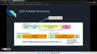 Bluetooth Low Energy Security Vulnerabilities