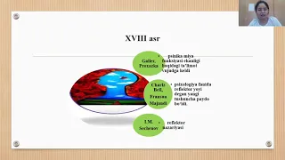 1-mavzu. Psixologiya fanining predmeti va rivojlanish tarixi | Damegul Arapbayeva