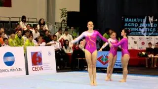 Acrobatic Gymnastics Maia International Acro Cup - BEL W3 AG Final