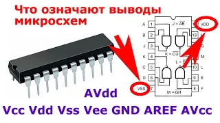 Что означают названия выводов микросхем: AVdd, AVcc, AVss, AVee, GND, AREF, AVcc, AVdd