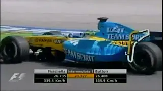 The Epic Duel between McLaren & Renault - 2005 Italian GP Qualifying (Kimi Raikkonen's awesome lap)