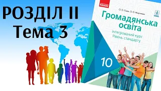 Громадянська освіта. 10 клас. Розділ 2. Тема 3. Людина і держава