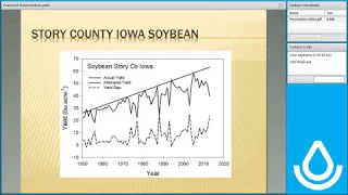 The Science Supporting Changes in Soil Health