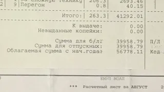 Зарплата водителя городского автобуса 2011-2022 года