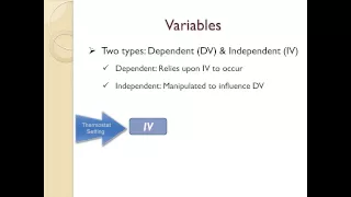 Research Questions Hypothesis and Variables