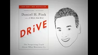 DRIVE by Daniel Pink | Animated Core Message