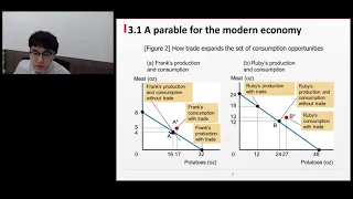 [Principles of Economics] Ch 3-1 Interdependence and the gains from trade