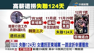 月薪6.8萬做行政? 柬埔寨打工"失聯124天"獲救返台│中視新聞 20221202