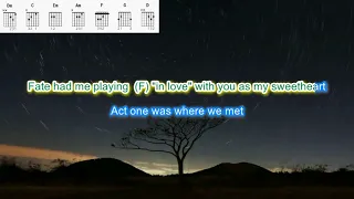 Are you Lonesome Tonight by Elvis Presley play along with scrolling guitar chords and lyrics