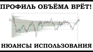 Профиль горизонтального объёма, нюансы использования в торговле