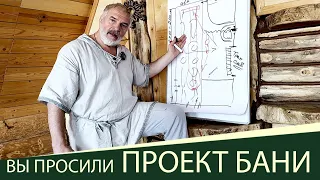 Хит банной планировки! Доступно и удобно.