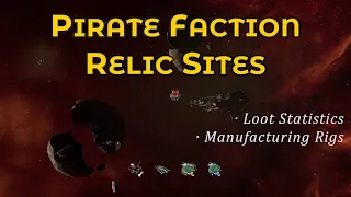 Pirate Faction Relic Sites in Eve Online