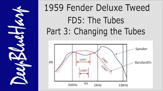 FD5: The Tubes, Part 3: Changing the Tubes