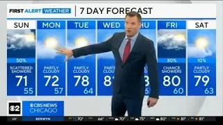 Chicago First Alert Weather: Scattered showers continue for weekend