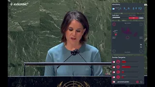 Annalena Baerbock's speech at the UN in New York - analyzed by our core technology devAIce®