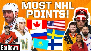 CAN YOU NAME EVERY COUNTRY'S NHL POINTS LEADER?