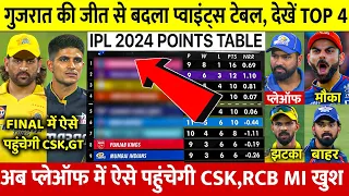 IPL 2024 Points Table देखिए GT की जीत के बाद Points Table मे हुए खतरनाक बदलाव LSG बाहर CSK MI RCB