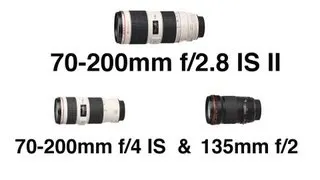 Canon EF 70-200mm f2.8 IS II comparison with 70-200 f/4.0 IS and 135mm f/2.0