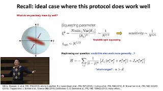 A Landau Theory for Spin Squeezing