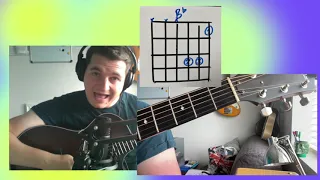 Instrument Playalong   This Little Light of Mine   Guitar tutorial